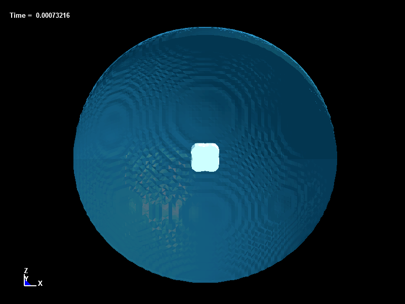  Bubble Dynamics inside Liquid Drops, d=0.0mm