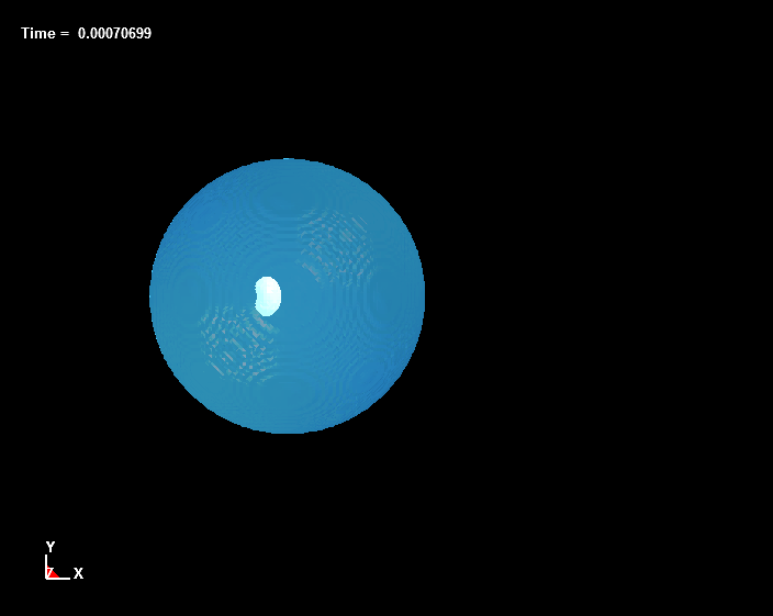  Bubble Dynamics inside Liquid Drops, d=2.5mm