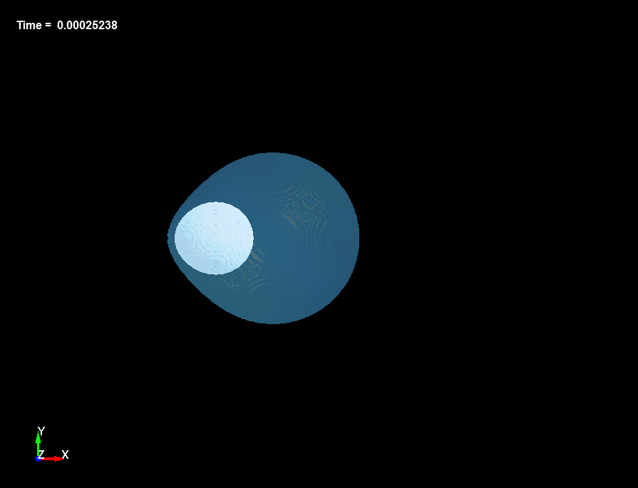  Bubble Dynamics inside Liquid Drops, d=6.5mm