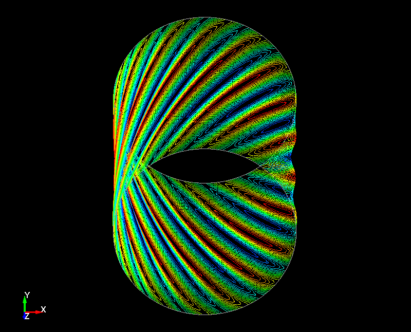  Line-Contour 