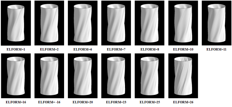  Relative CPU Time each Shell Formulations 