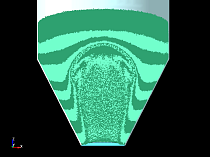 DES+ALE+Lagrange Coupling analysis