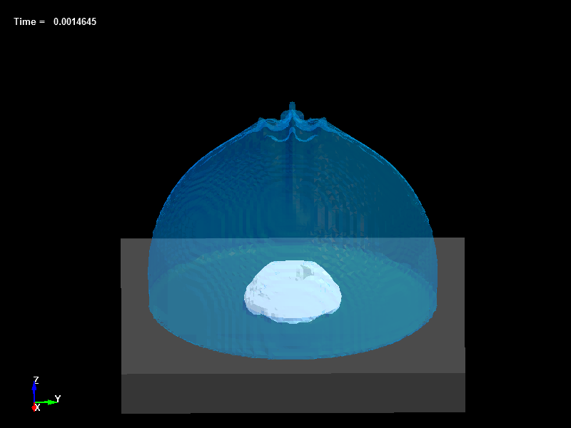  Bubble Dynamics 