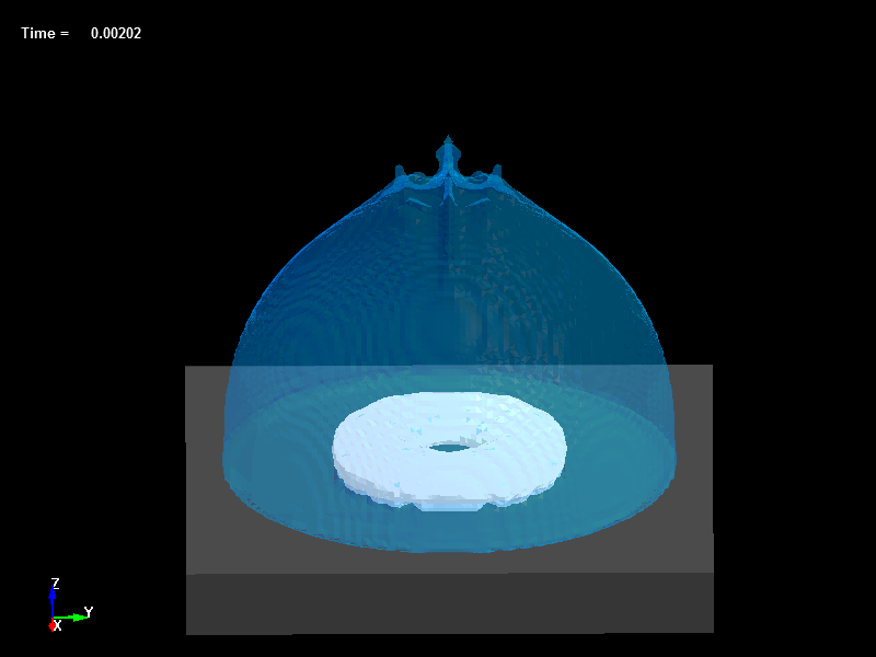  Bubble Dynamics 