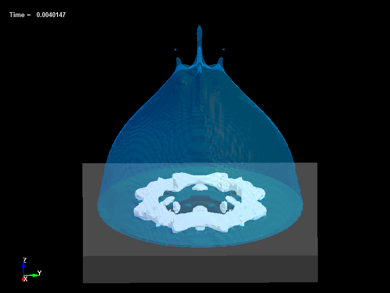  Bubble Dynamics 