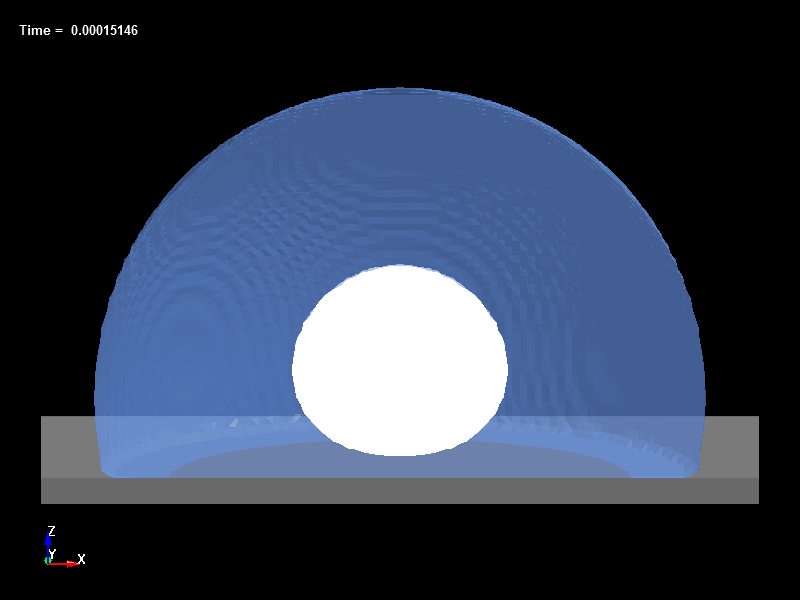  Bubble Dynamics 