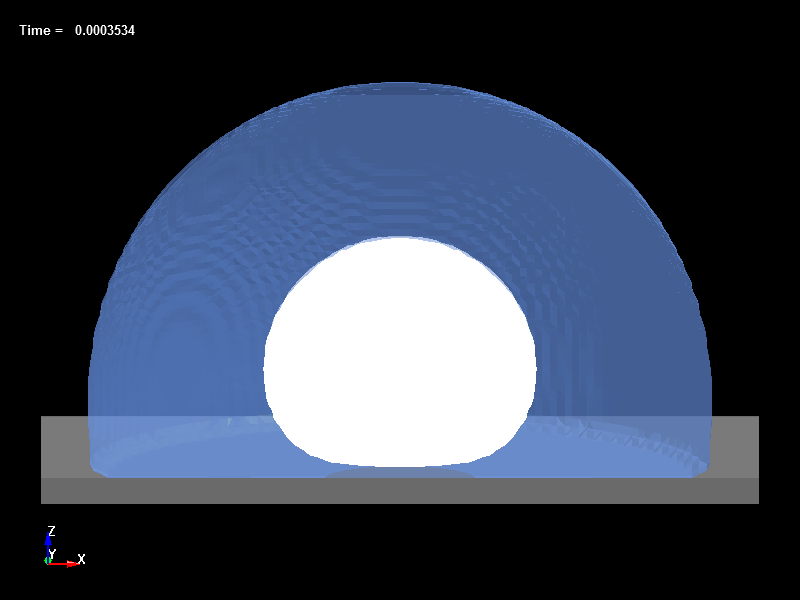  Bubble Dynamics 