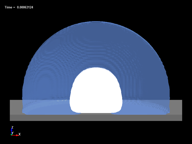  Bubble Dynamics 