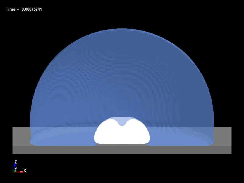  Bubble Dynamics 