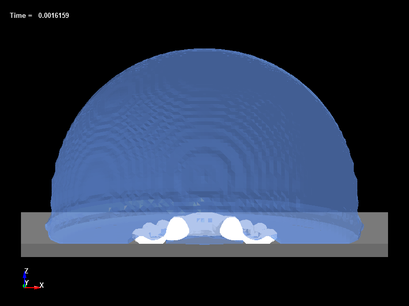  Bubble Dynamics 