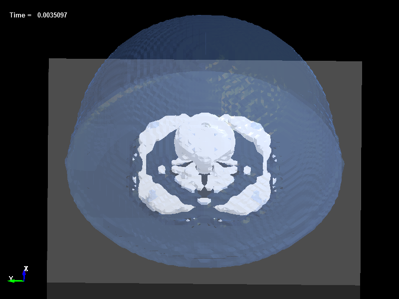  Bubble Dynamics 