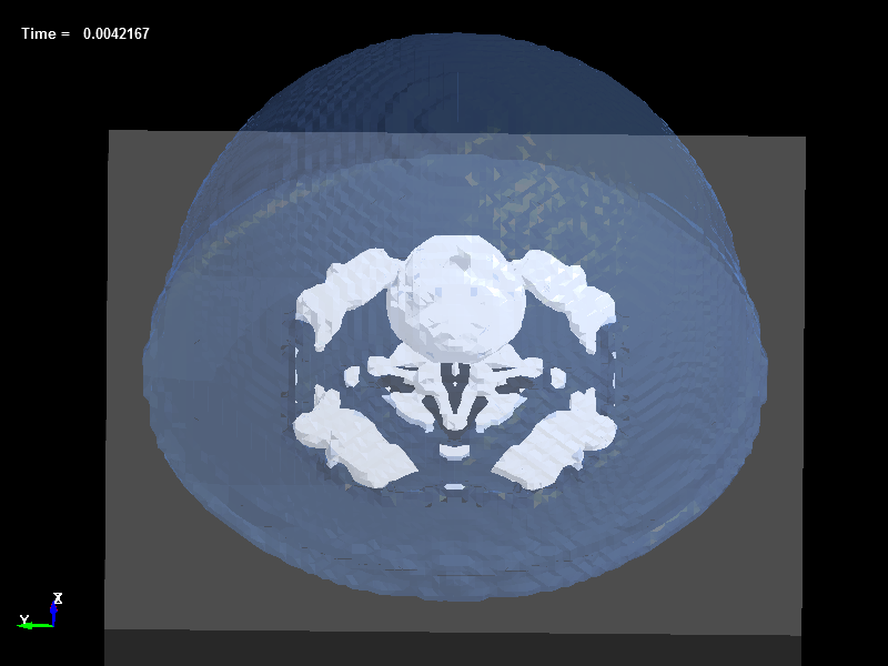  Bubble Dynamics 