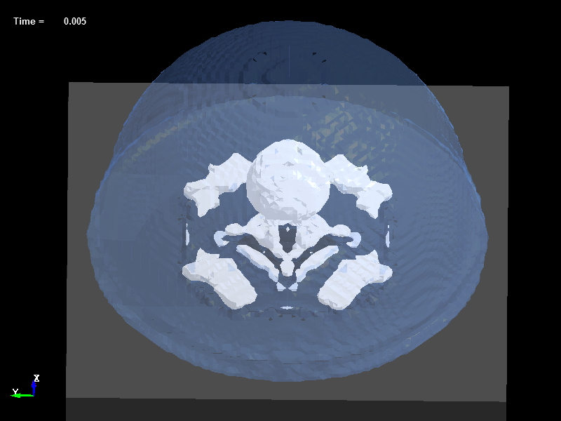  Bubble Dynamics 