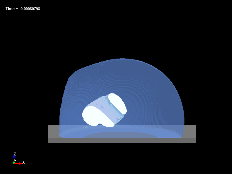  Bubble Dynamics 