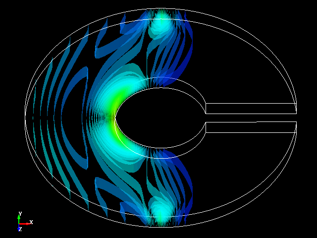  Stress Distribution 