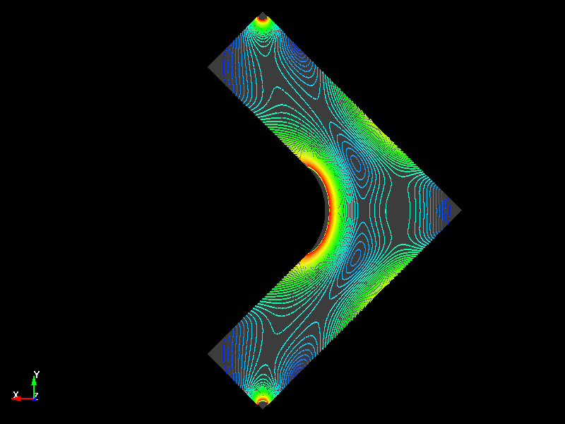  Bending Stress Distribution 