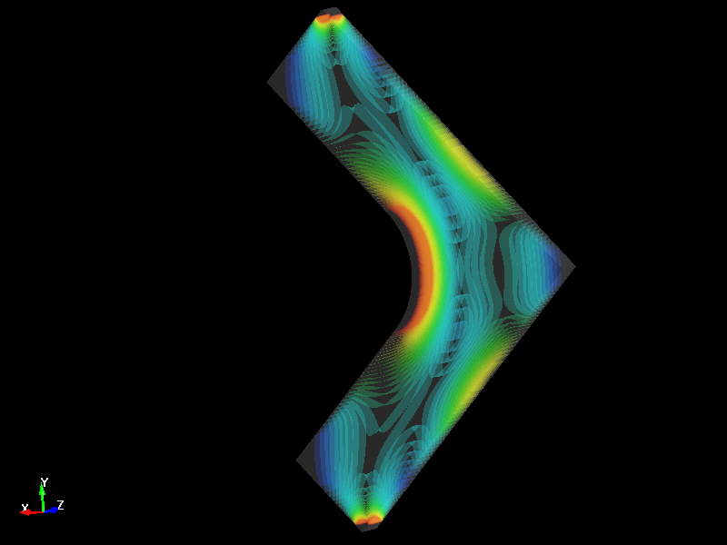  Bending Stress Distribution 