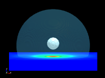 ALE FSI Bubble and Plate deformation analysis