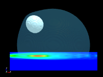 ALE FSI Bubble and Plate deformation analysis