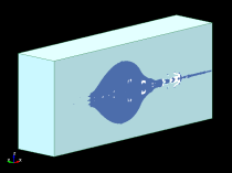 bubble cavitation analysis using S-ALE