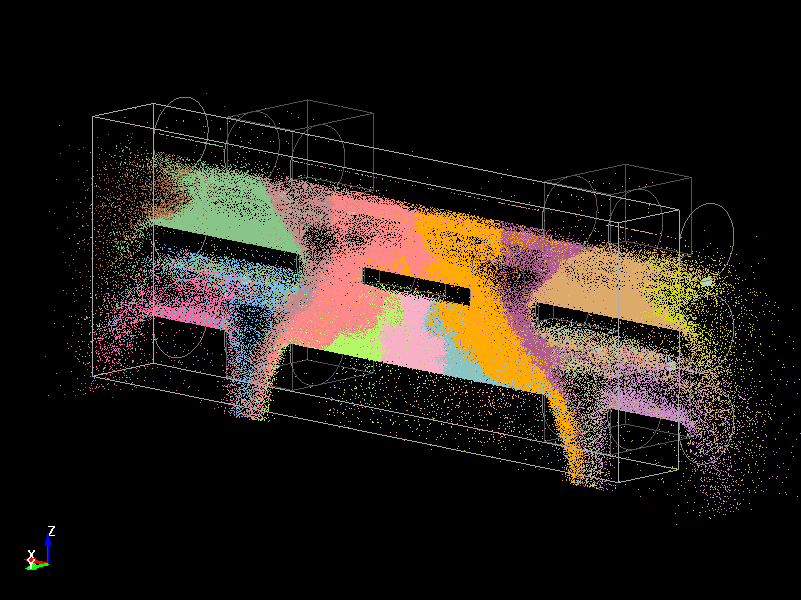  Computation for spray water and flow behavior in the continuous casting process of the iron using des elements