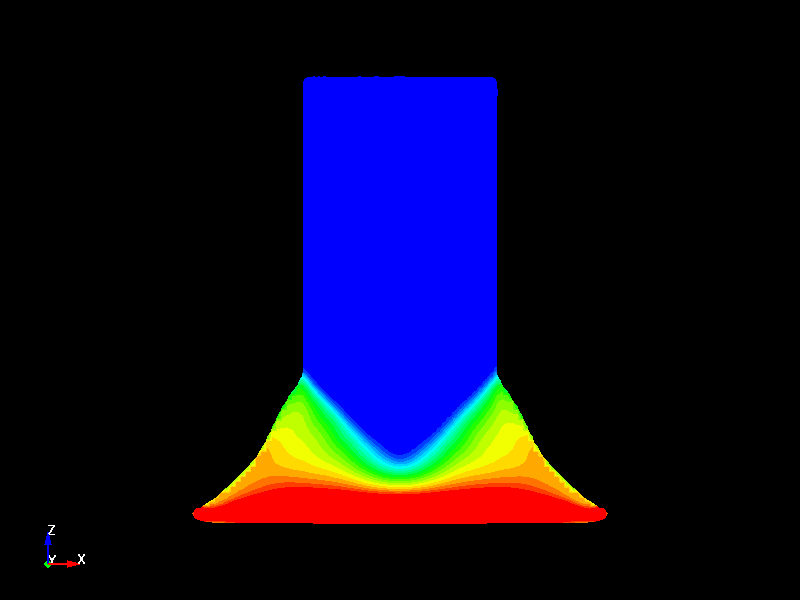 Taylor impact analysis using S-ALE method