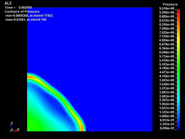  S-ALE vs ALE , sinple HE simulation