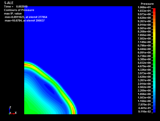  S-ALE vs ALE , sinple HE simulation