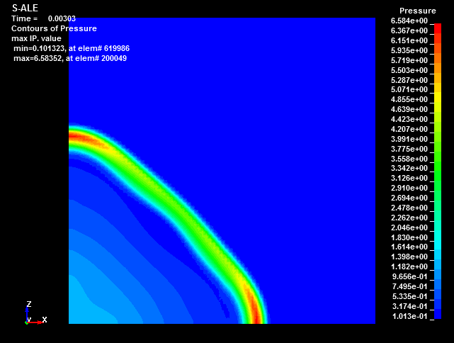  S-ALE vs ALE , sinple HE simulation