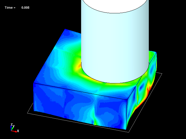  Drop test , Impact simulation