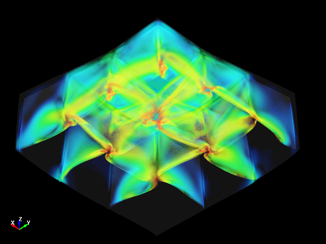  Drop test , Impact simulation