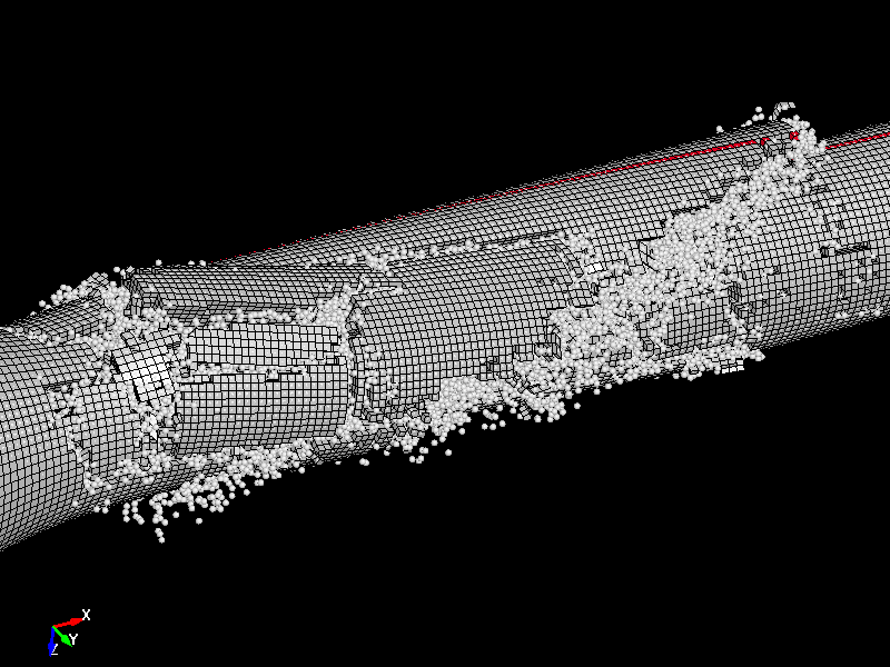  SPH / Torsional Failure analysis 