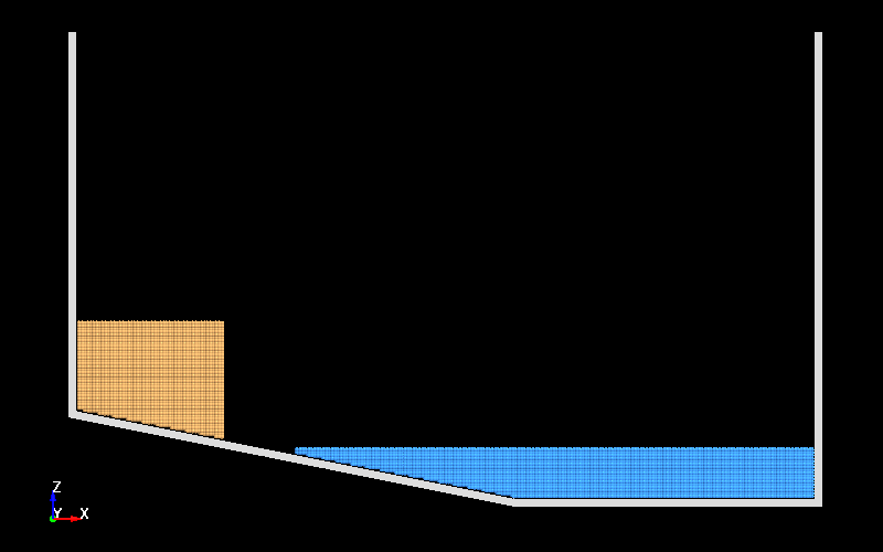  Sediment collapse and flow behavior to dam