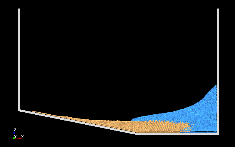  Sediment collapse and flow behavior to dam