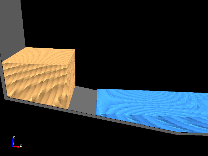  Sediment collapse and flow behavior to dam