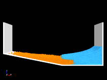 Sediment collapse and flow behavior to dam