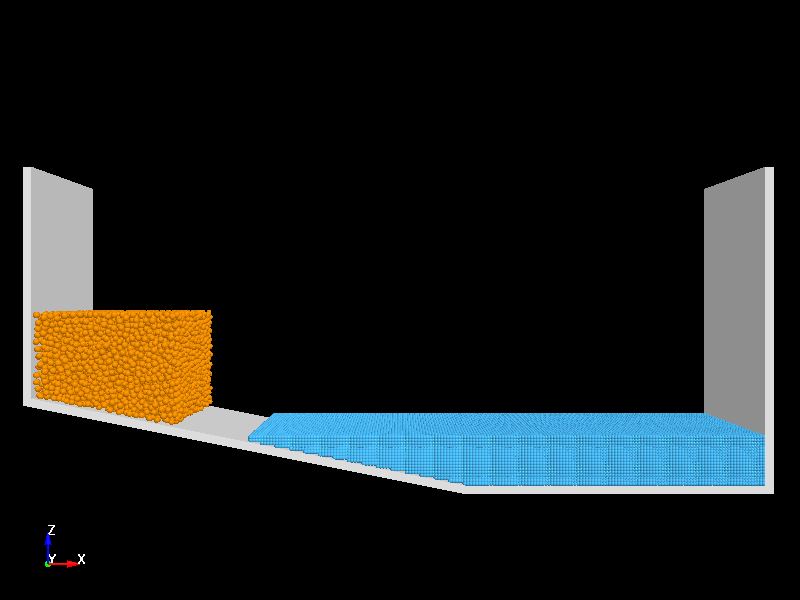  Sediment collapse and flow behavior to dam