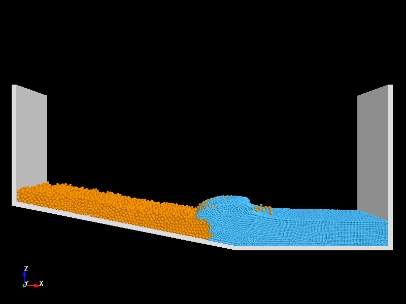  Sediment collapse and flow behavior to dam