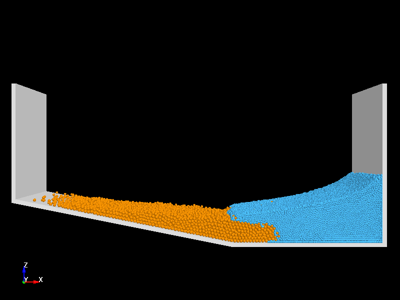  Sediment collapse and flow behavior to dam