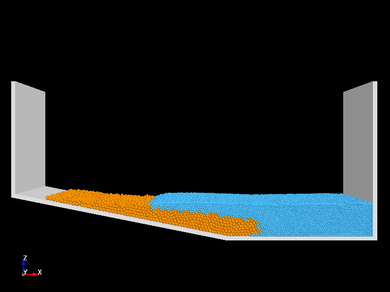  Sediment collapse and flow behavior to dam