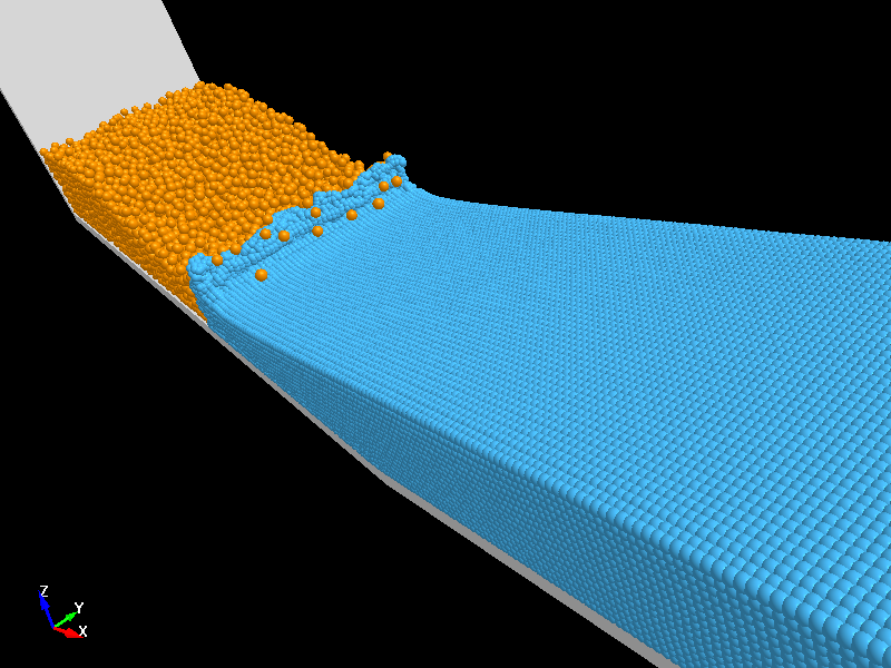  Sediment collapse and flow behavior to dam