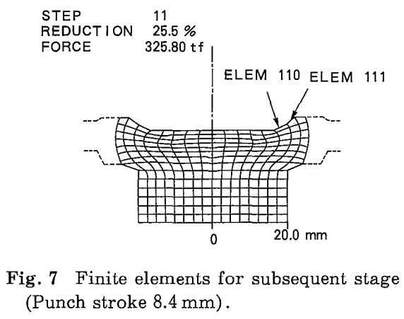  Aximmetric cold forging analysis