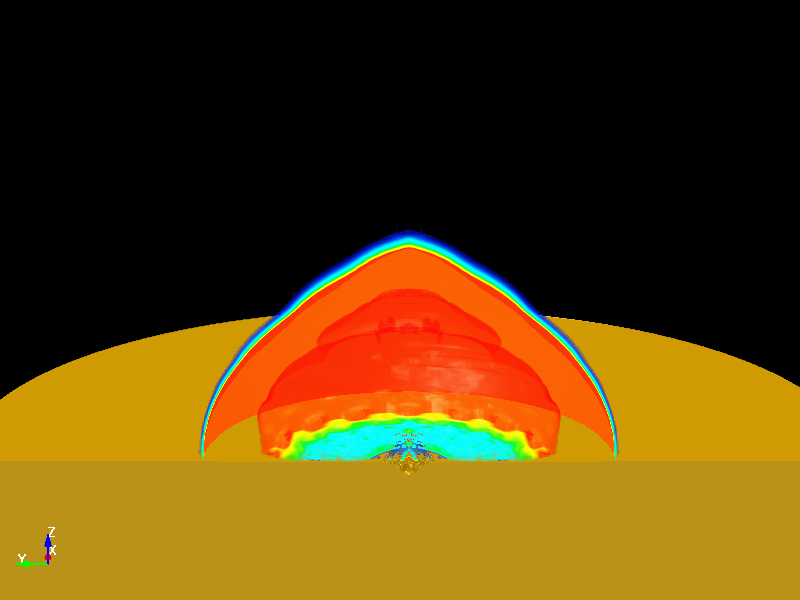  Surface explosion analysis