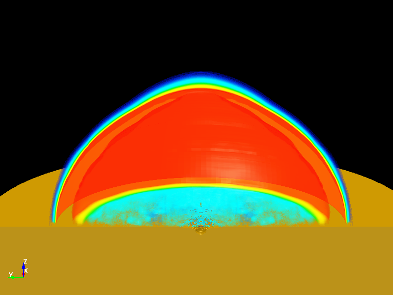  Surface explosion analysis