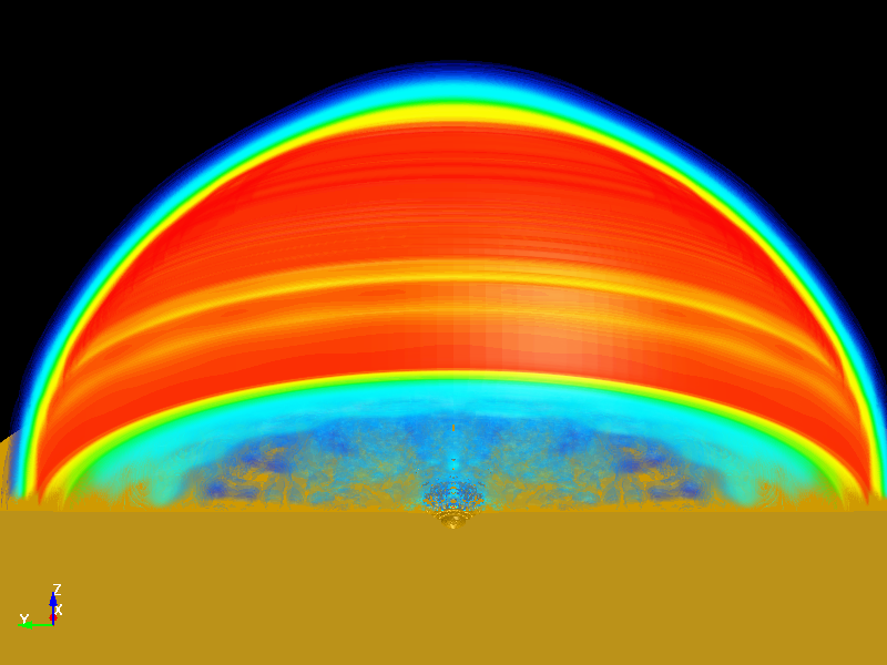  Surface explosion analysis