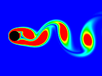 Karman Vortex Street