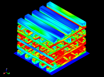 Stress Propagation