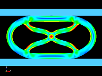 Rubber Tube Compression