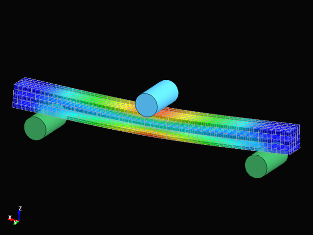  a sample of 3pt bending analysis