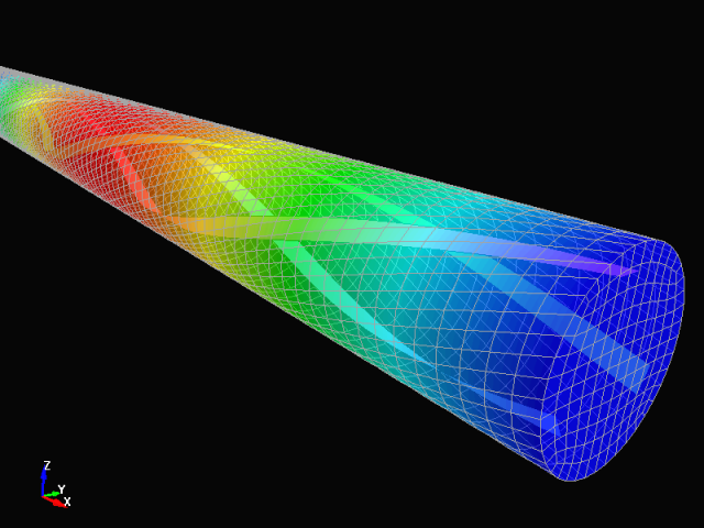  a sample of twist test analysis